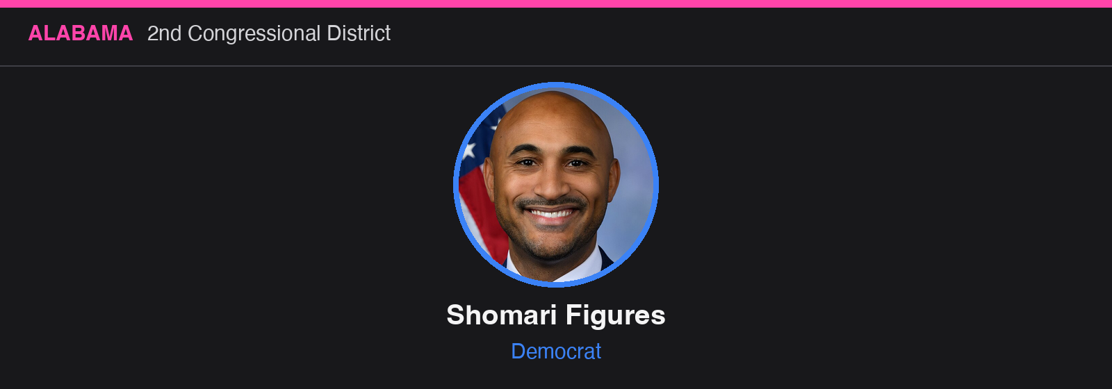 Alabama 2nd Congressional District: Shomari Figures (D)