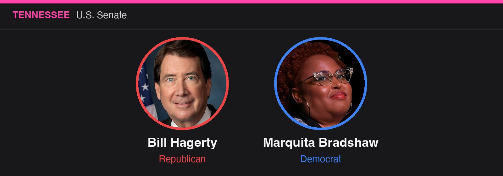 Tennessee U.S. Senate: Bill Hagerty (R), Marquita Bradshaw (D)