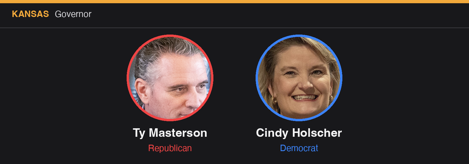 Kansas Governor: Ty Masterson (R), Cindy Holscher (D)