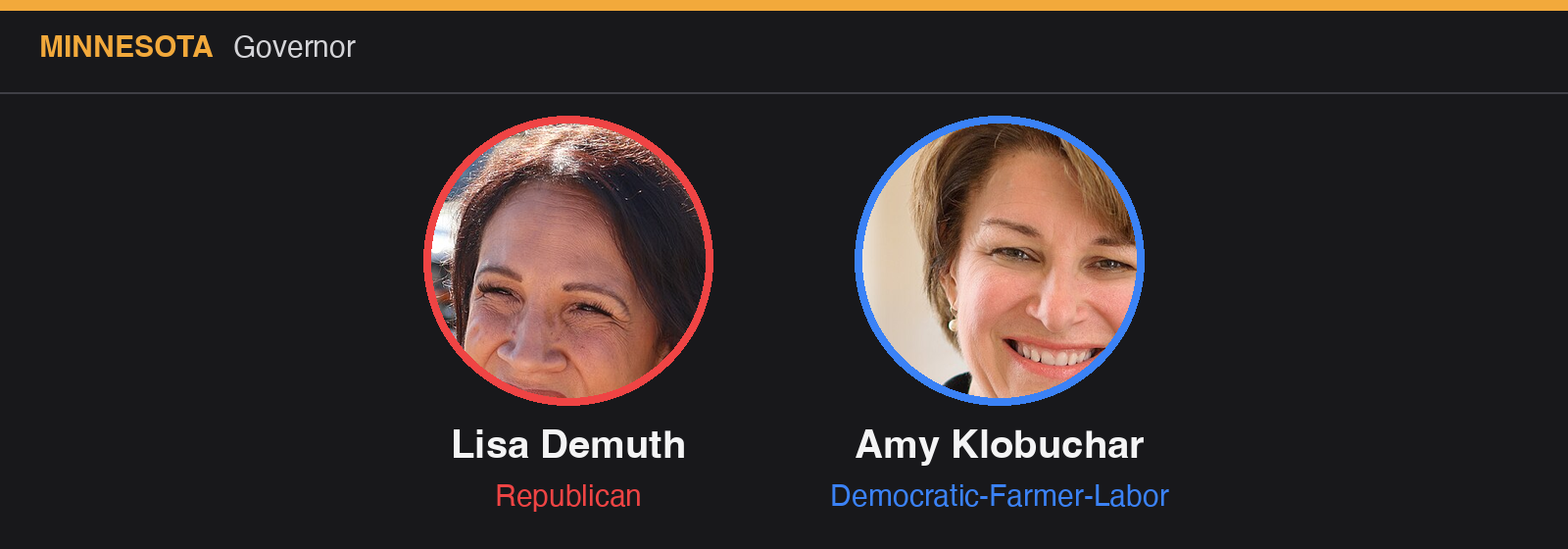 Minnesota Governor: Lisa Demuth (R), Amy Klobuchar (DFL)