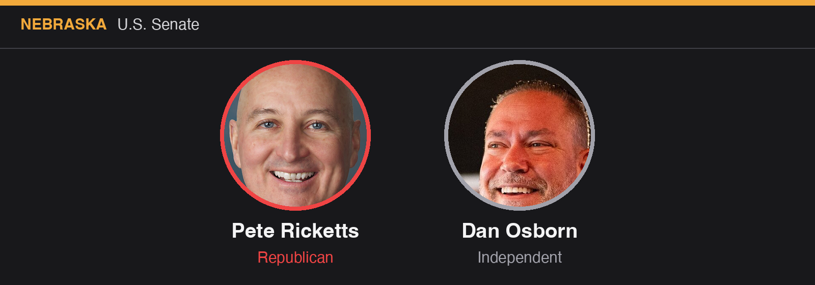 Nebraska U.S. Senate: Pete Ricketts (R), Dan Osborn (I)